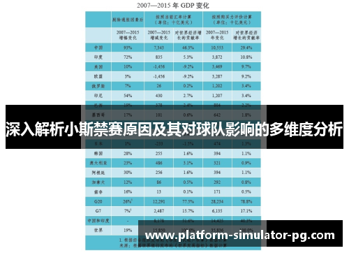深入解析小斯禁赛原因及其对球队影响的多维度分析 深入解析小斯禁赛原因及其对球队影响的多维度分析