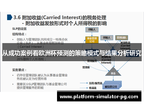 从成功案例看欧洲杯预测的策略模式与结果分析研究
