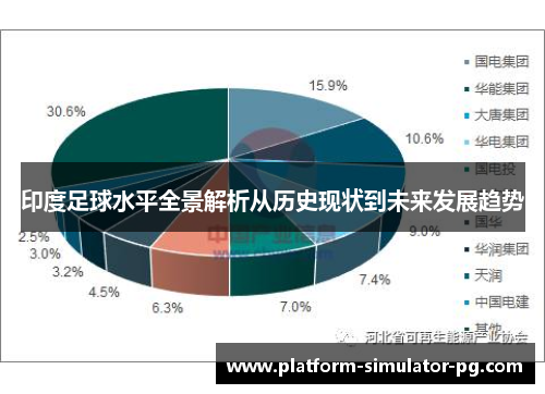 印度足球水平全景解析从历史现状到未来发展趋势 印度足球水平全景解析从历史现状到未来发展趋势