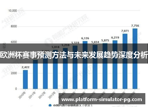 欧洲杯赛事预测方法与未来发展趋势深度分析