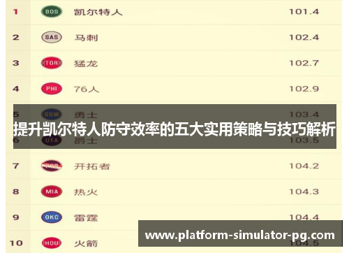 提升凯尔特人防守效率的五大实用策略与技巧解析
