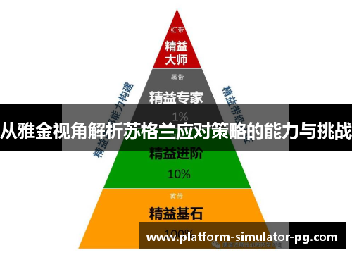 从雅金视角解析苏格兰应对策略的能力与挑战