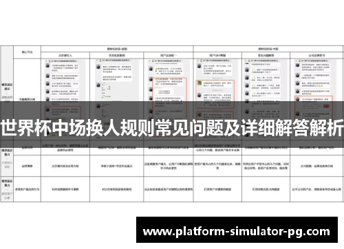 世界杯中场换人规则常见问题及详细解答解析