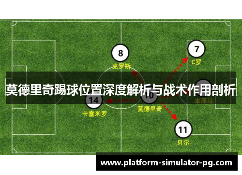 莫德里奇踢球位置深度解析与战术作用剖析