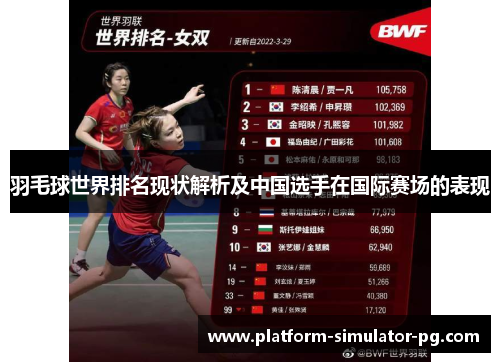 羽毛球世界排名现状解析及中国选手在国际赛场的表现 羽毛球世界排名现状解析及中国选手在国际赛场的表现