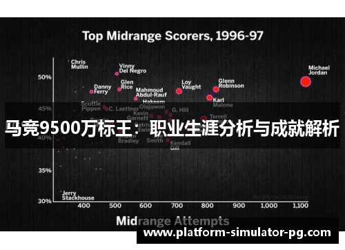 马竞9500万标王：职业生涯分析与成就解析