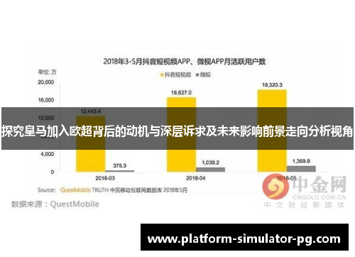 探究皇马加入欧超背后的动机与深层诉求及未来影响前景走向分析视角