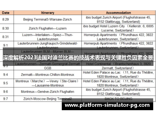深度解析2023法国对波兰比赛的技战术表现与关键胜负因素全景 深度解析2023法国对波兰比赛的技战术表现与关键胜负因素全景