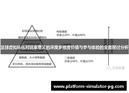 足球虚拟队伍对玩家意义的深度多维度价值与参与体验的全面探讨分析 足球虚拟队伍对玩家意义的深度多维度价值与参与体验的全面探讨分析