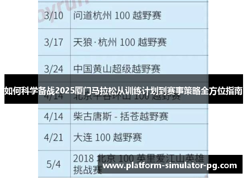 如何科学备战2025厦门马拉松从训练计划到赛事策略全方位指南