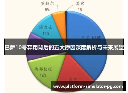 巴萨10号弃用背后的五大原因深度解析与未来展望 巴萨10号弃用背后的五大原因深度解析与未来展望