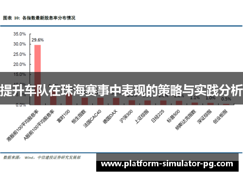 提升车队在珠海赛事中表现的策略与实践分析 提升车队在珠海赛事中表现的策略与实践分析